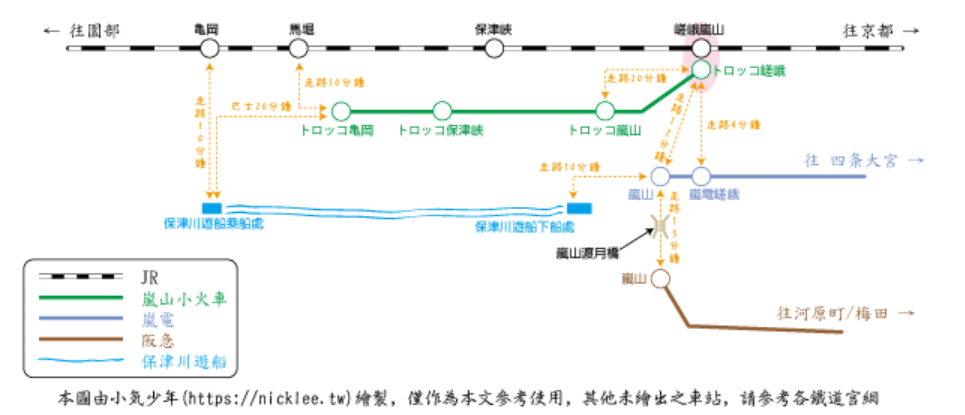 大阪自助遊攻略