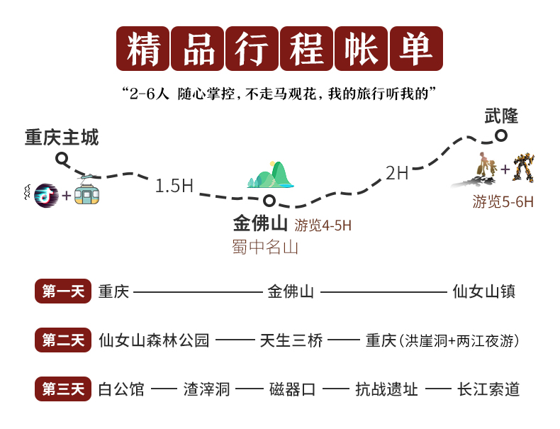 武隆区人口_武隆 两线作战 谋决胜(3)