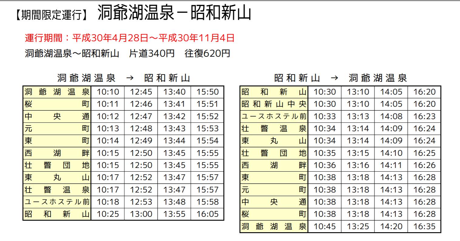 北海道自助遊攻略