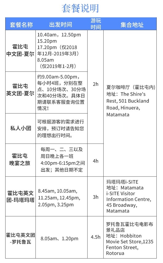 新西蘭自助遊攻略