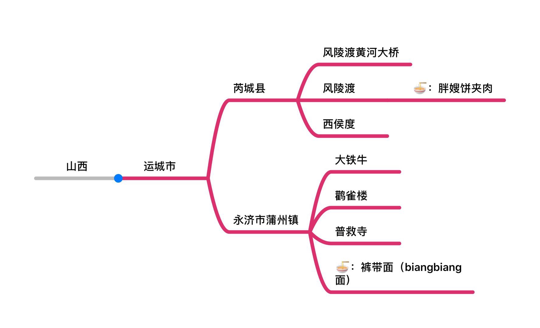 2019年nV北总人口_古都长安,每个人心中的大唐梦 当你想走遍大江南北时,恰有人