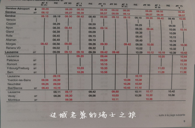 瑞士自助遊攻略