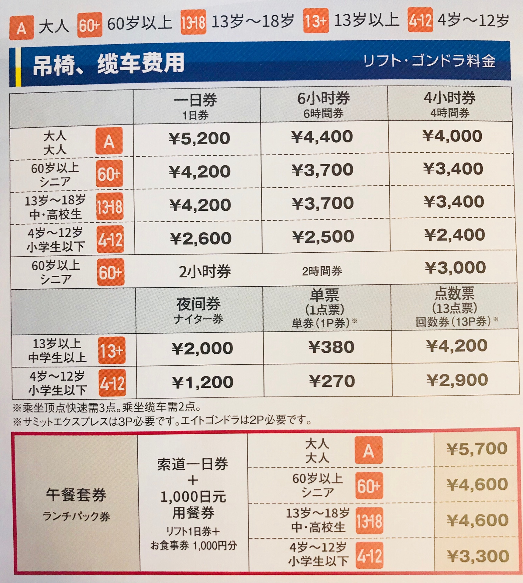 札幌自助遊攻略