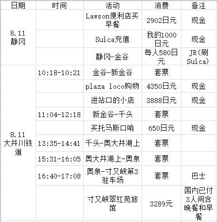 日本自助遊攻略