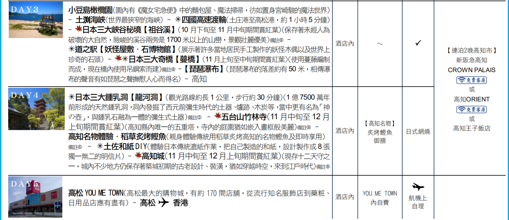 香港直飞大阪四国三县5天4晚跟团游 寒霞溪缆车 米芝莲三星栗林公园 高知城 魔法小豆岛 温泉旅馆百选 樱之抄 传统和纸diy 稻草烤鰹魚 马蜂窝自由行