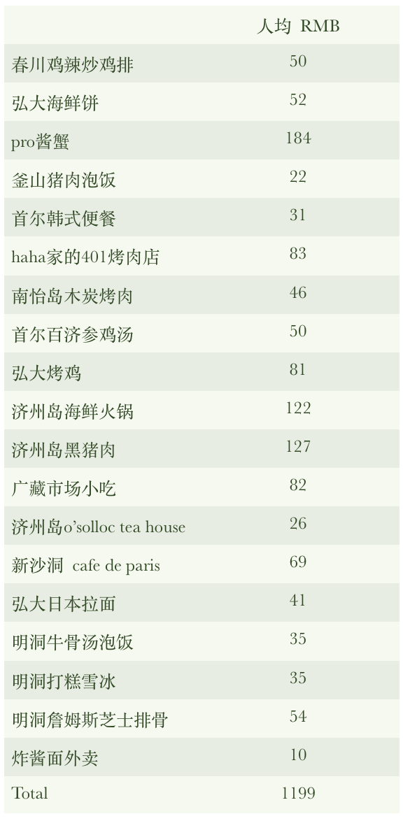 wKgBpVW2A7KAGOCwAAIeUXkgc0A608.png?imageView2%2F2%2Fw%2F680%2Fq%2F90%7CimageMogr2%2Fstrip%2Fquality%2F90