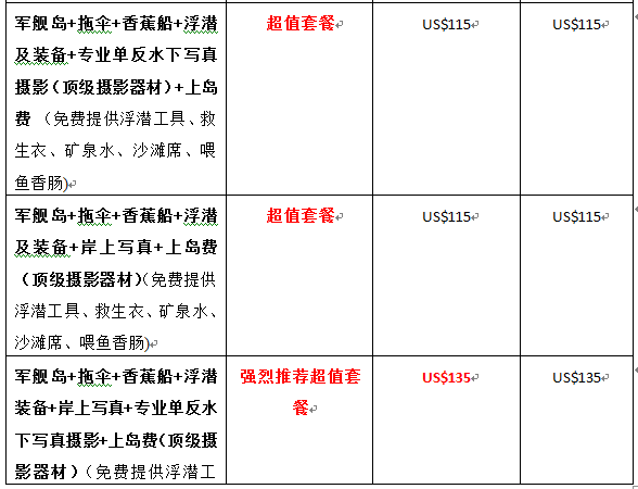 塞班島自助遊攻略