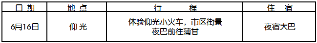 緬甸自助遊攻略