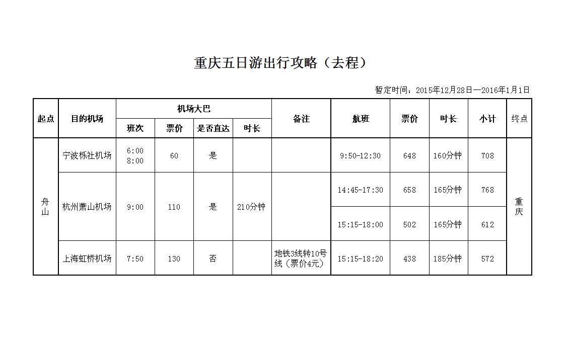 江浙沪经济占全国总量_经济全球化(2)