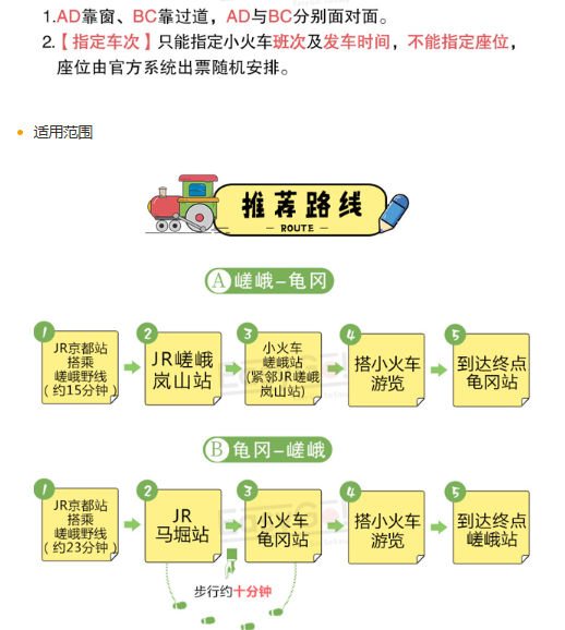 京都自助遊攻略