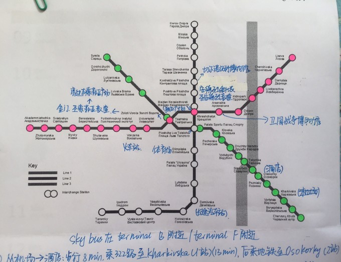 烏克蘭自助遊攻略