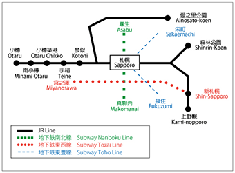 北海道自助遊攻略